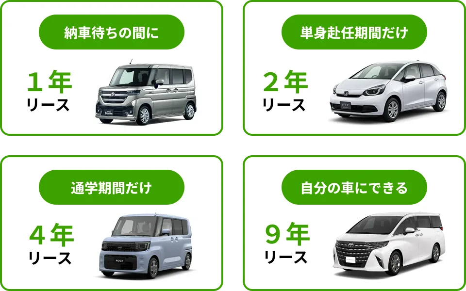 1年、2年、4年、9年から選べるリース期間