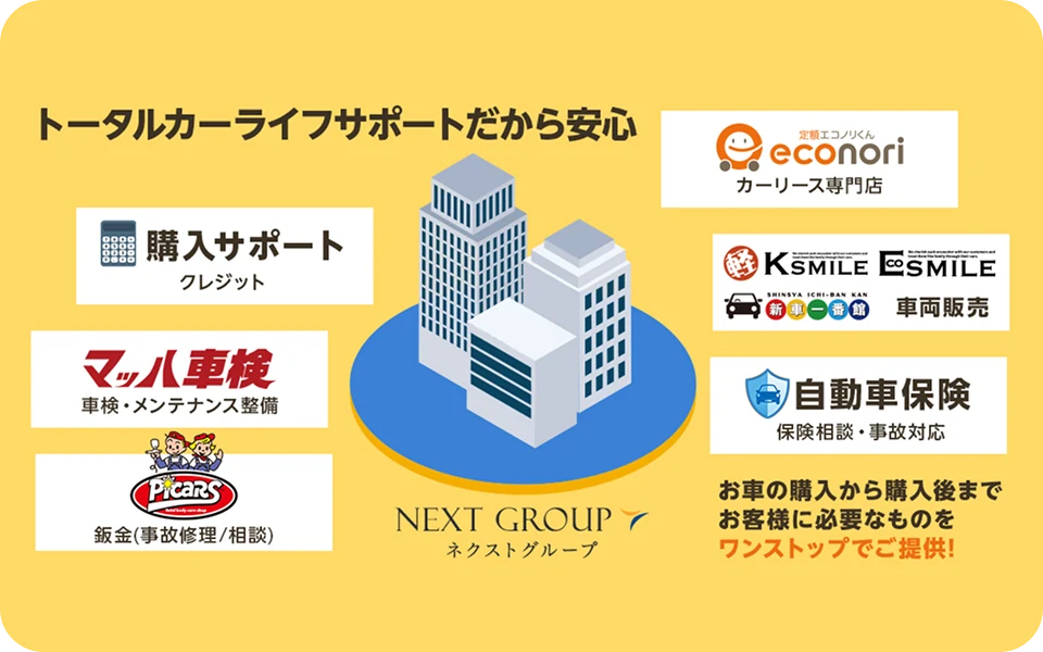 トータルカーライフサポート