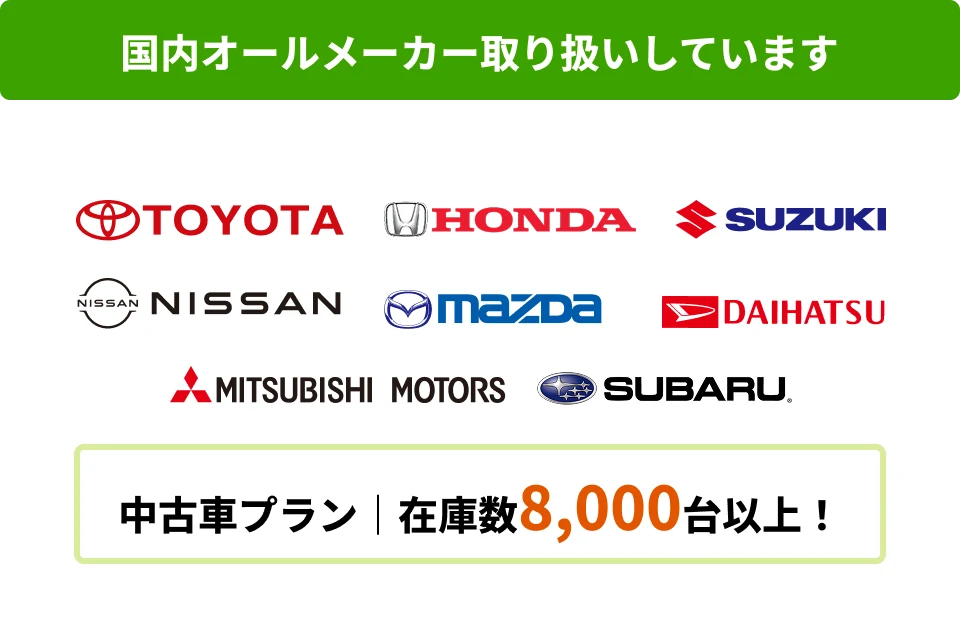 国内オールメーカー取り扱い、中古車在庫8,000台以上